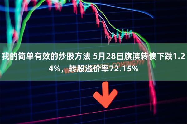 我的简单有效的炒股方法 5月28日旗滨转债下跌1.24%，转股溢价率72.15%