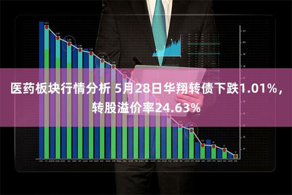 医药板块行情分析 5月28日华翔转债下跌1.01%，转股溢价率24.63%