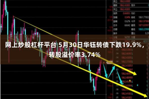 网上炒股杠杆平台 5月30日华钰转债下跌19.9%，转股溢价率3.74%