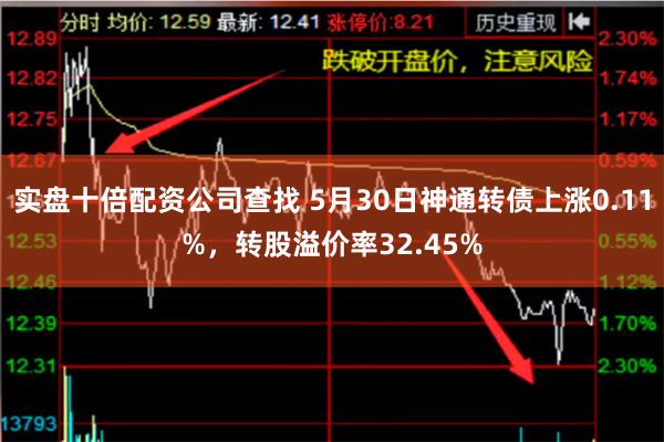 实盘十倍配资公司查找 5月30日神通转债上涨0.11%，转股溢价率32.45%