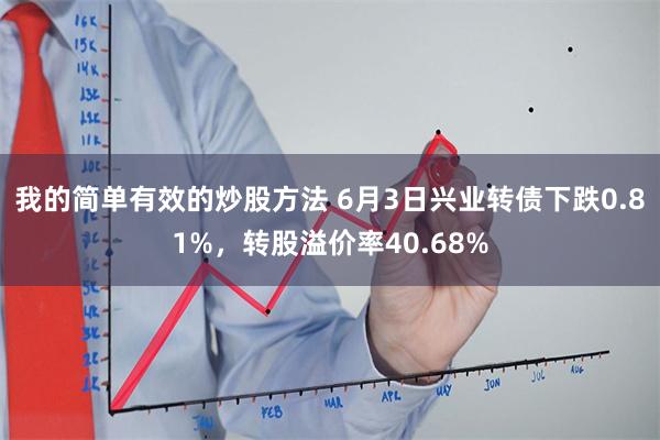 我的简单有效的炒股方法 6月3日兴业转债下跌0.81%，转股溢价率40.68%