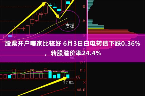 股票开户哪家比较好 6月3日白电转债下跌0.36%，转股溢价率24.4%