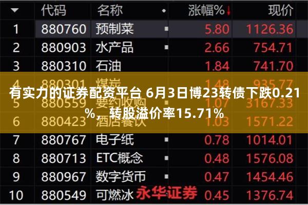 有实力的证券配资平台 6月3日博23转债下跌0.21%，转股溢价率15.71%