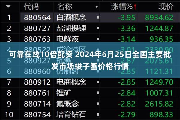 可靠在线10倍配资 2024年6月25日全国主要批发市场梭子蟹价格行情