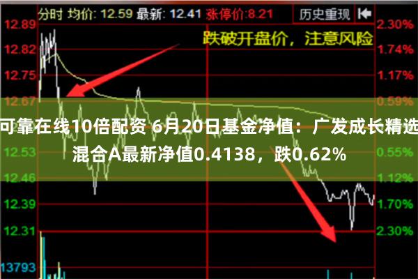 可靠在线10倍配资 6月20日基金净值：广发成长精选混合A最新净值0.4138，跌0.62%