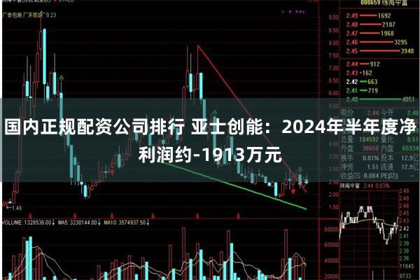 国内正规配资公司排行 亚士创能：2024年半年度净利润约-1913万元