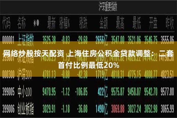 网络炒股按天配资 上海住房公积金贷款调整：二套首付比例最低20%