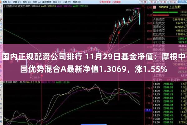 国内正规配资公司排行 11月29日基金净值：摩根中国优势混合A最新净值1.3069，涨1.55%