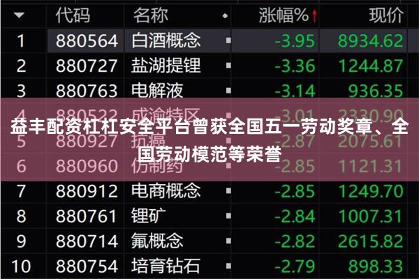益丰配资杠杠安全平台曾获全国五一劳动奖章、全国劳动模范等荣誉