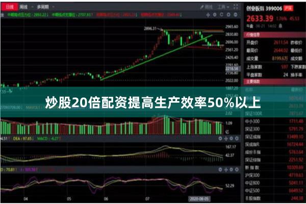 炒股20倍配资提高生产效率50%以上